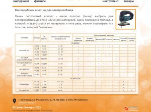 ������� ���� � ���������